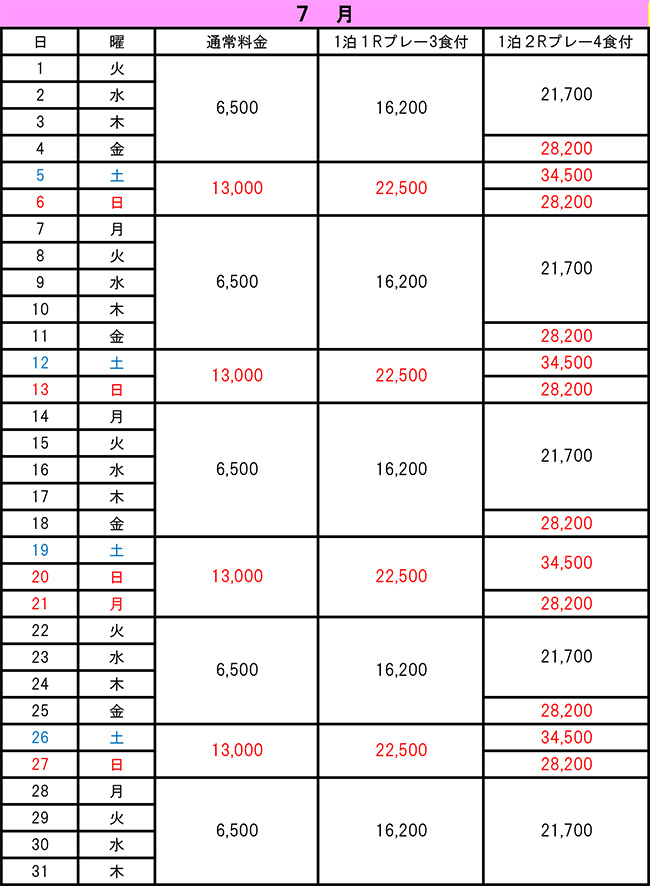 7月料金