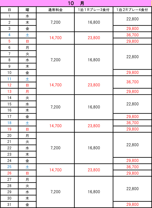 10月料金