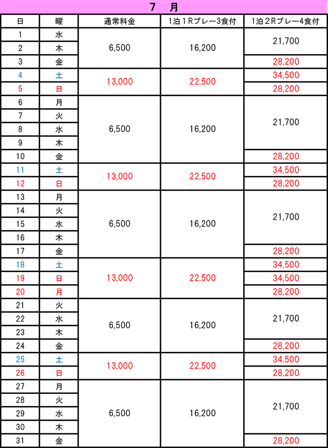 7月料金