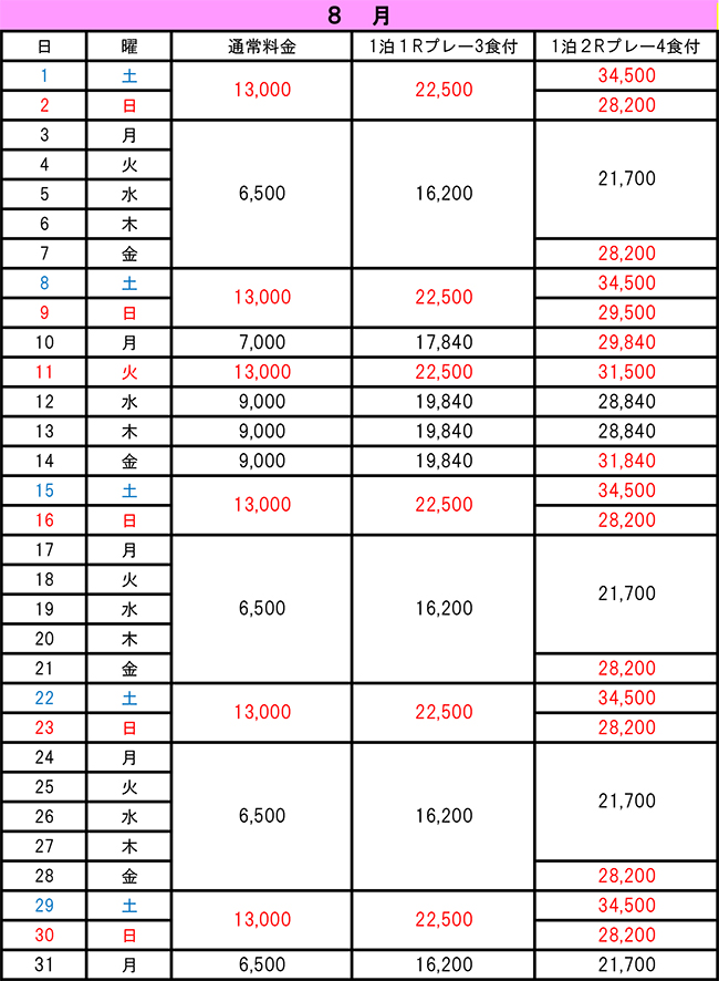 8月料金